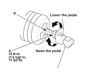 Brake System - Overhaul, Testing & Troubleshooting